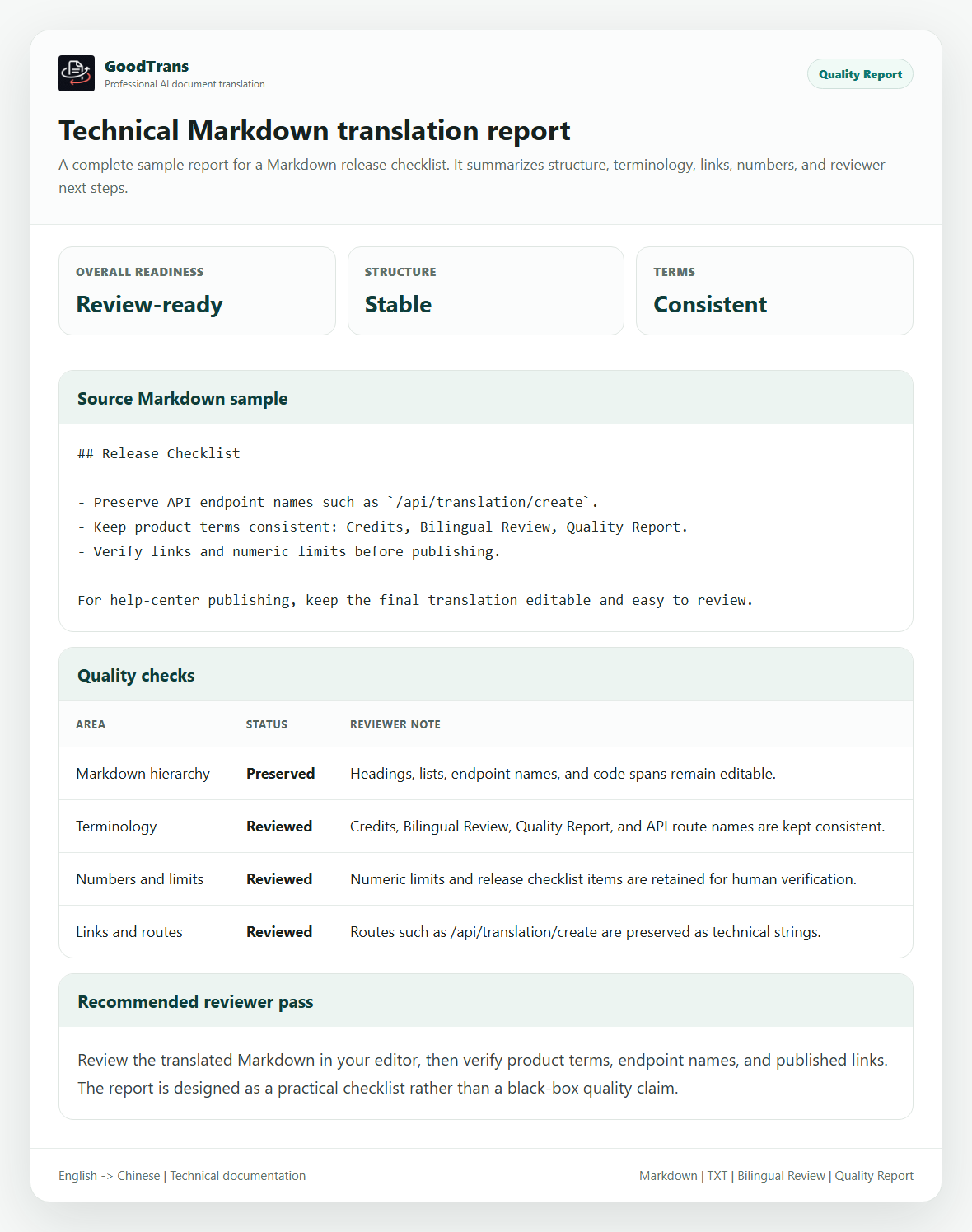 A sample document-level quality report